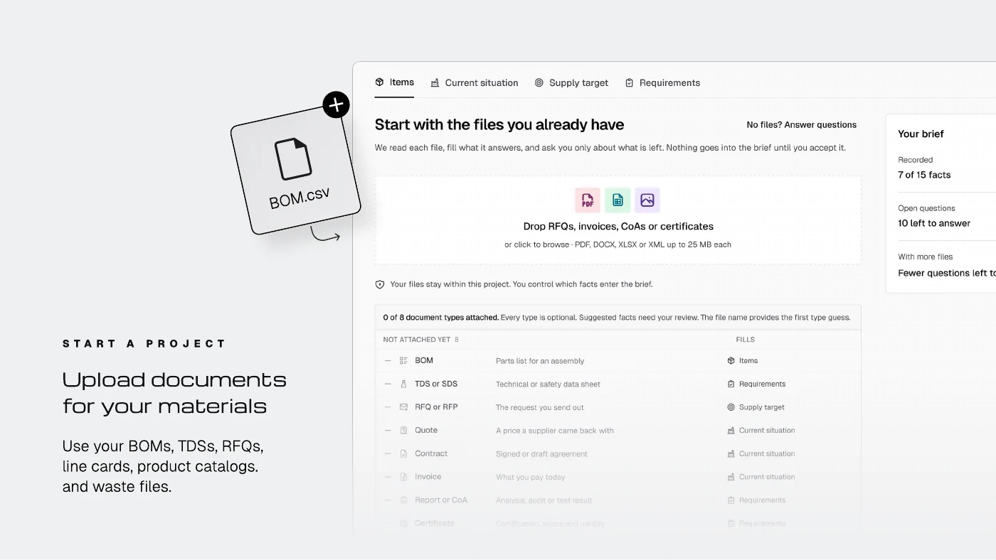 Deck slide showing a project workspace and document upload flow for bills of materials, technical data sheets, RFQs, product catalogs, and waste files
