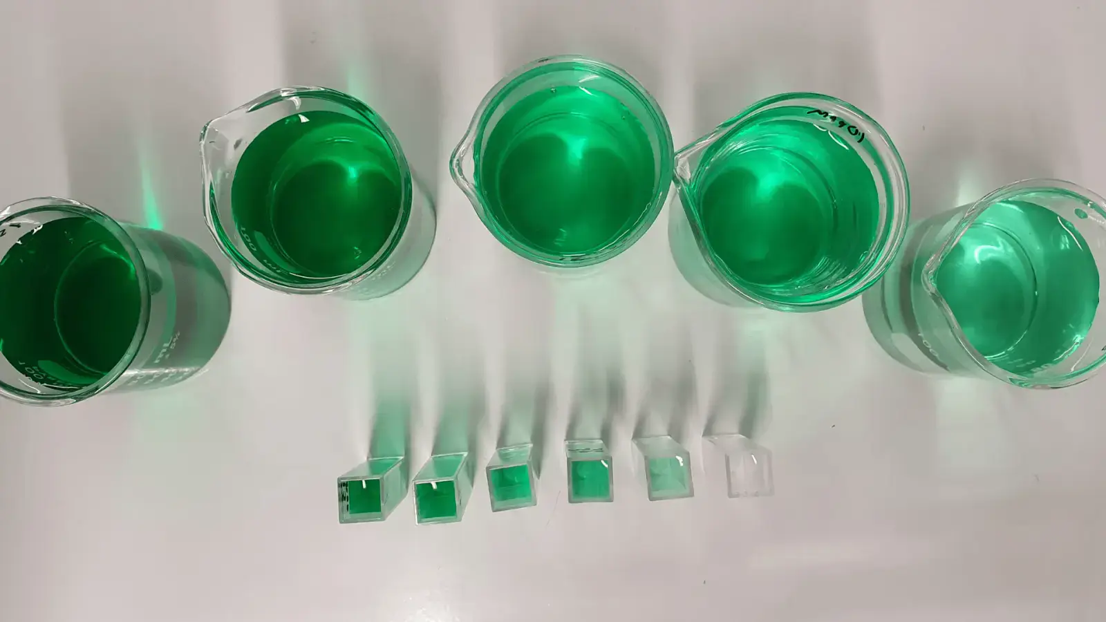 Non-Toxic Chemicals: Paving the Way for a Safer, Eco-Friendly Tomorrow